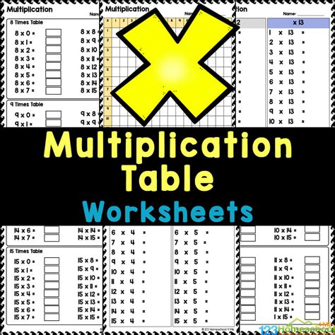 Image result for Multiplication Table 1-15