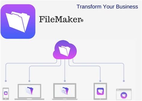 Image result for FileMaker Hosting