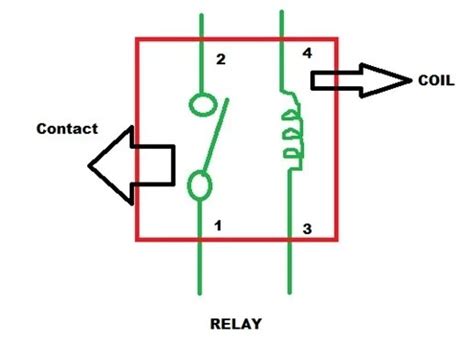 what is relay? relays working and used with microcontrollers
