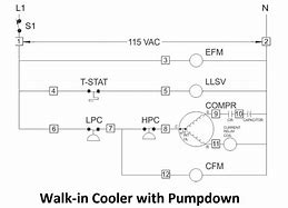 Image result for Walk-In Freezer Wiring