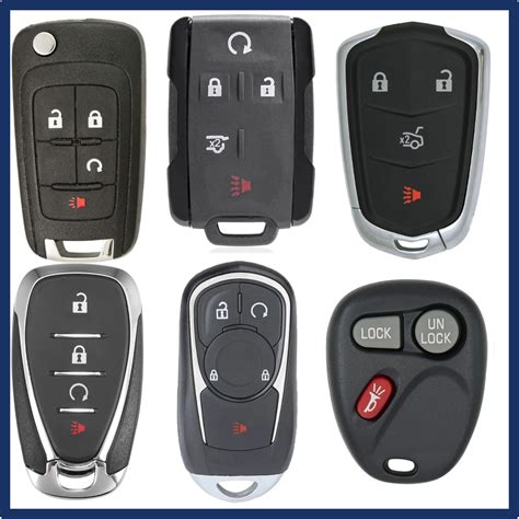 How to Add Keyless Remote to a Vehicle 的图像结果