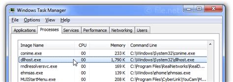 Dllhost.exe Topaz OFD Protection Module 的图像结果