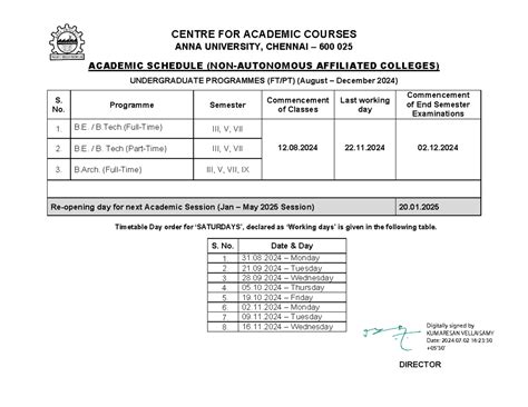 00. Academic Sch UG (Higher Semester) - Affl - CENTRE FOR ACADEMIC ...