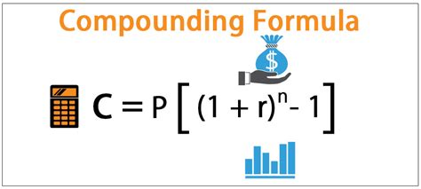 Image result for Compounding Formula