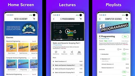 Rezultat imagine pentru Neso Academy Algorithm