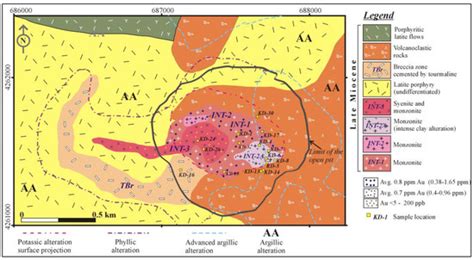 Fluid Inclusion Characteristics of the Kışladağ Porphyry Au Deposit ...