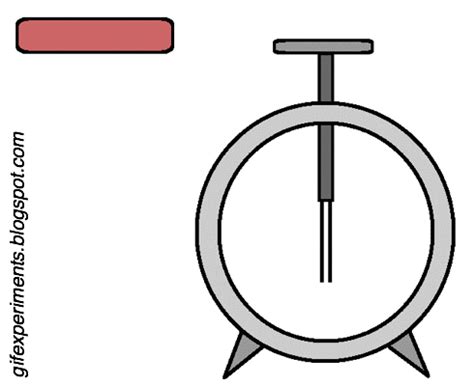 Image result for Neutral Electroscope