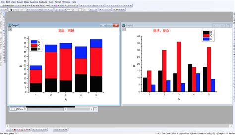 一个柱状图里两种数据_分享一些数据分析常用的统计图图表-CSDN博客