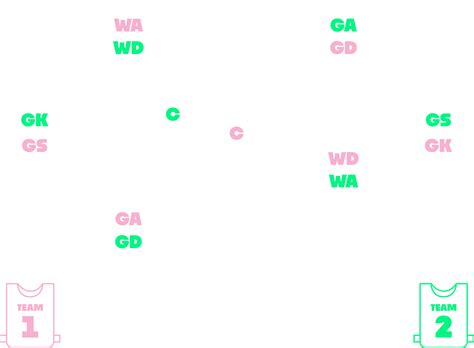 Netball Position 的图像结果