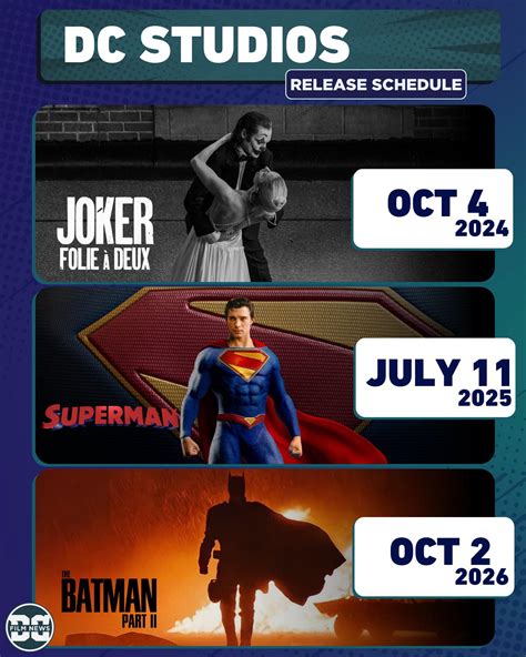 DC Studios' upcoming film release schedule so far! Which film are you ...