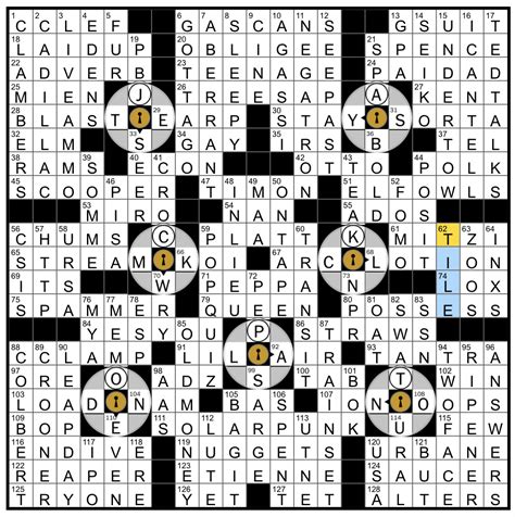 Rex Parker Does The Nyt Crossword - Free Printable Crosswords