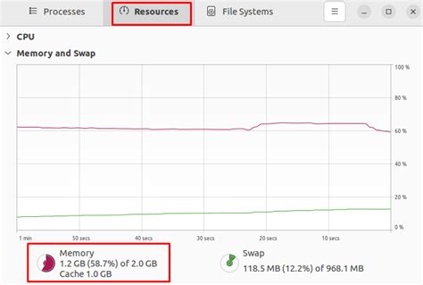 Image result for Check File in Memory Linux