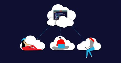 Image result for Server Connection Software RDP