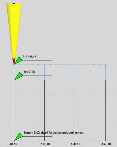 CNC Milling G82 Programming Examples 的图像结果