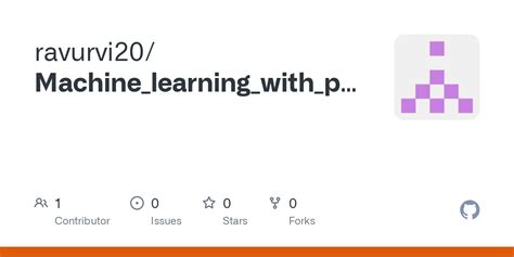 Image result for Machine Learning Programs in Python GitHub