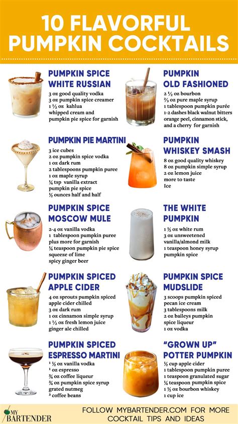 Pumpkin cocktail – Artofit