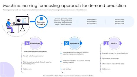 Image result for Forecasting Sales Using Deep Learning Project