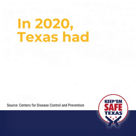 Dickinson Independent School District