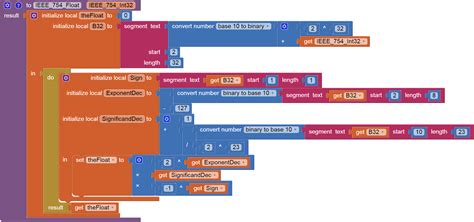 Image result for CRC Code in Java