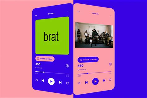 Image result for HTML Coding Examples with Videos