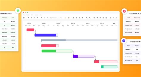 Image result for Edraw Project