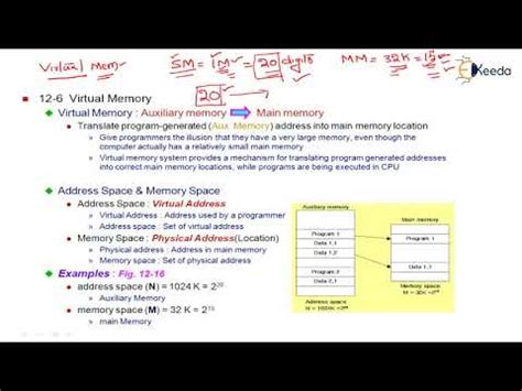 Virtual Memory PART-1 Explained - Computer Organisation and ...