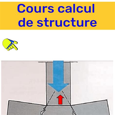 Calcul De Structures Cours 的图像结果