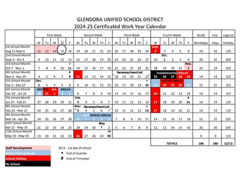2024-2025 - District Calendars - Glendora Unified School District