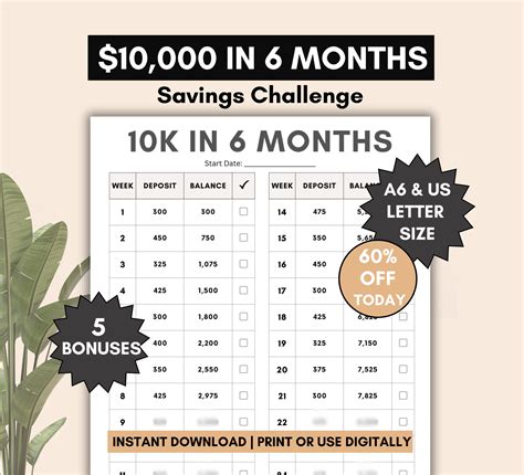 10k Savings Challenge Worksheet, 26 Weeks (PDF) - Etsy