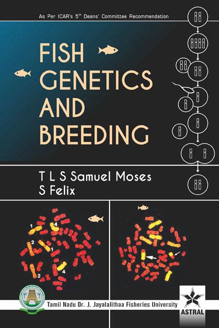 Fish Genetics and Breeding By Moses – jainbookmart