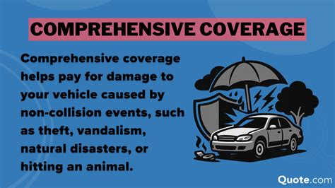 Image result for Comprehensive Auto Coverage