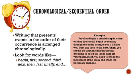 Chronological Pattern 的图像结果