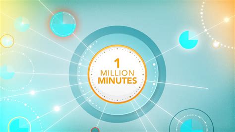 1 Million Minutes: Pledge your time to help end loneliness | Good ...