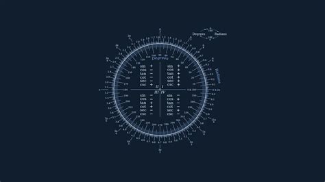 Image result for Basic Calculus Background