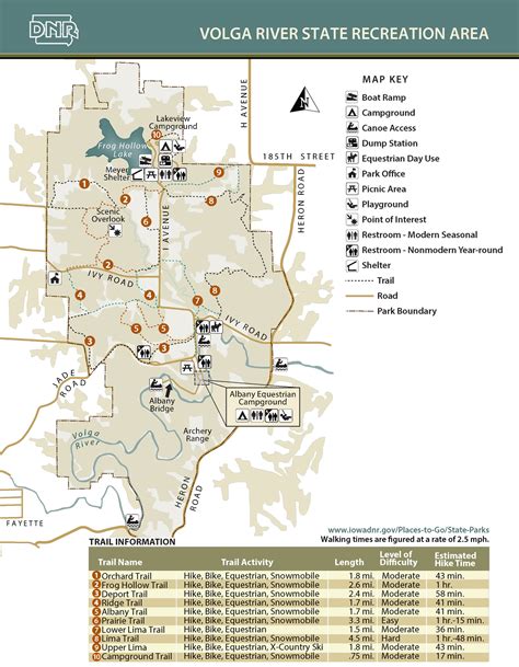 Volga river campground