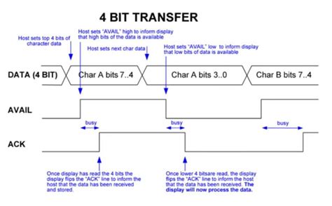 Image result for MOS 6502 Opcode