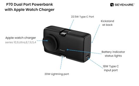 SEVENAIRE P70 Dual Port Portable Charger, 5000mAh Nano Power Bank with ...