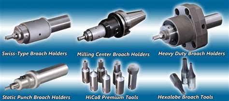 Image result for Rotary Broaching Tools
