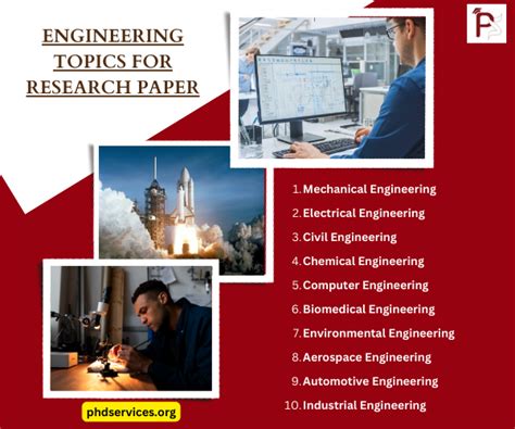 Image result for Basic Engineering Research Topics