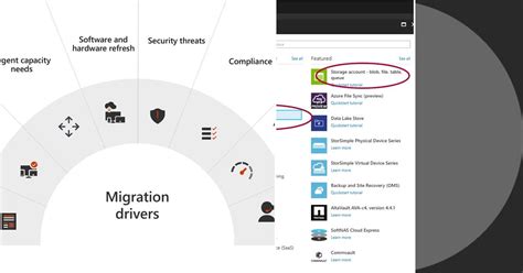 Azure Migration Data Tools 的图像结果