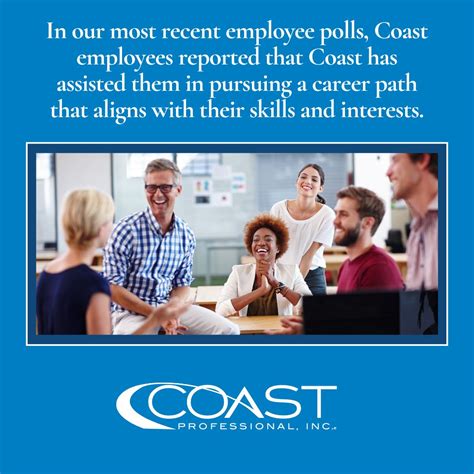 #teamcoastpro | Coast Professional, Inc.
