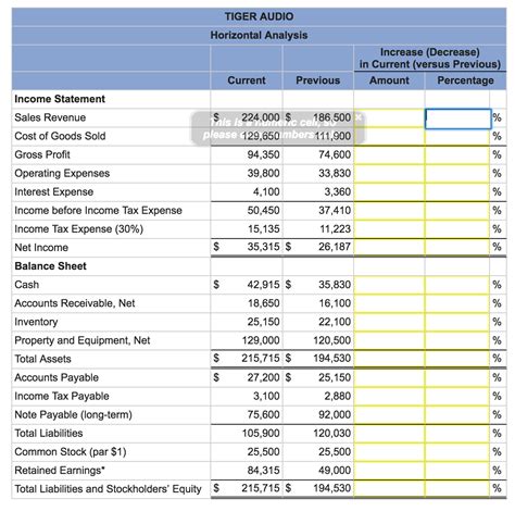 Comparative Financial Statements Example 的图像结果