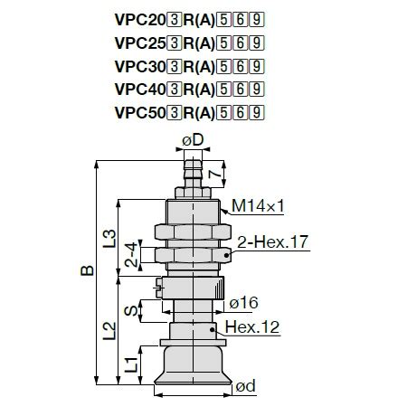 Vacuum Pad, Standard Type, VPC, Barb Fitting Type | PISCO | MISUMI India