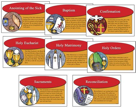 7 Sacraments Explained For Kids - Free Worksheets Printable