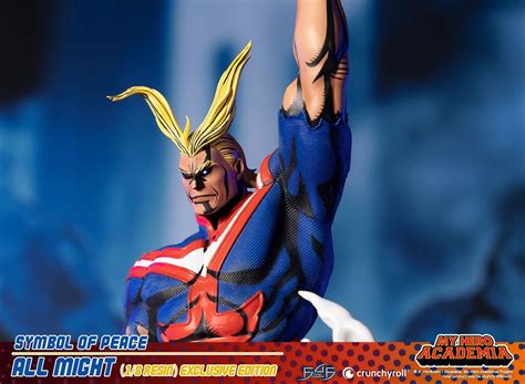 My Hero Academia’s All Might is a Symbol of Peace with First 4 Figures
