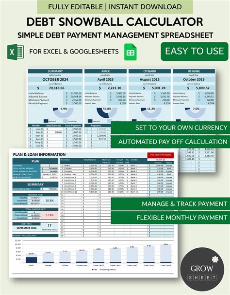 Dave ramsey debt snowball spreadsheet – Artofit