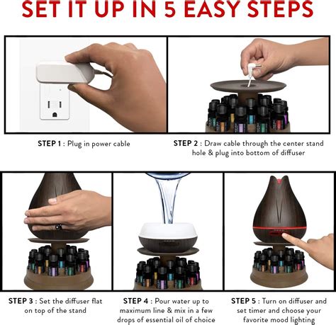 Image result for Essential Oil Diffuser Set