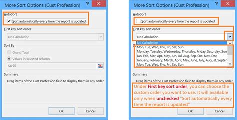 Image result for Manually Sorting a Pivot Table