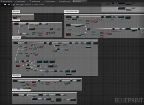 Image result for Unreal Engine Blueprint