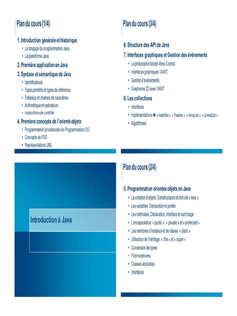 Image result for Java Cours 1